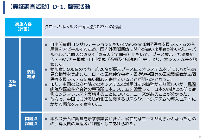 令和5年度「中国における医療ICTを有効活用した医療技術等国際展開支援実証調査事業報告書」